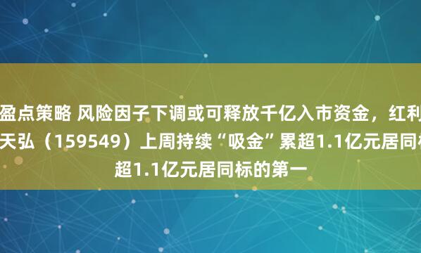 盈点策略 风险因子下调或可释放千亿入市资金，红利低波ETF天弘（159549）上周持续“吸金”累超1.1亿元居同标的第一